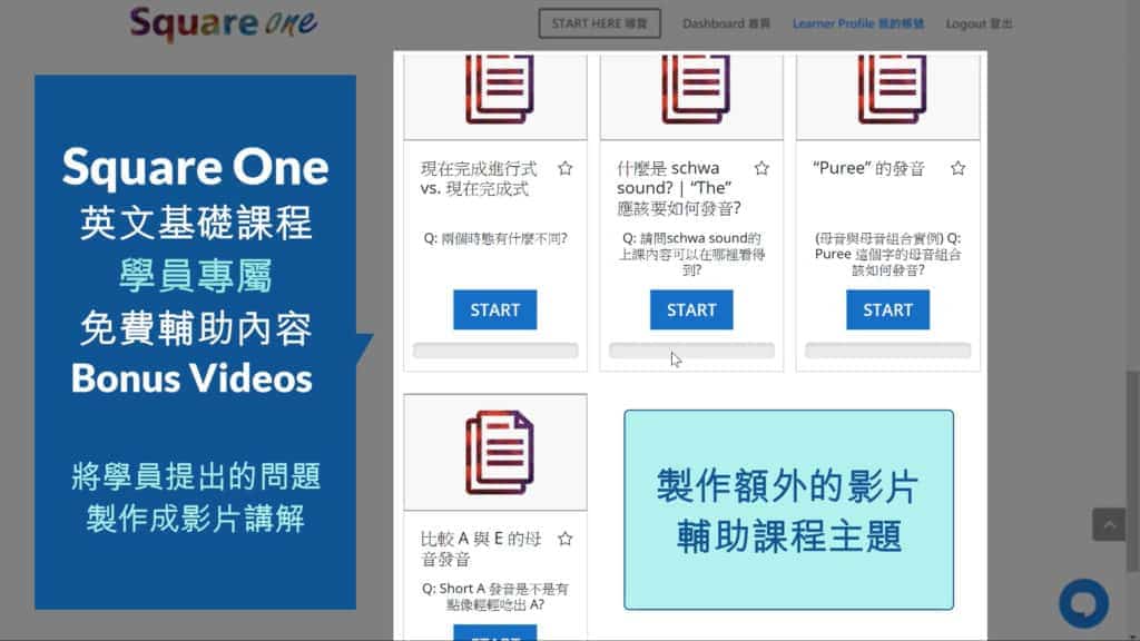 Square One 英文基礎課程 (學員專屬) 免費輔助內容 (Bouns Videos)