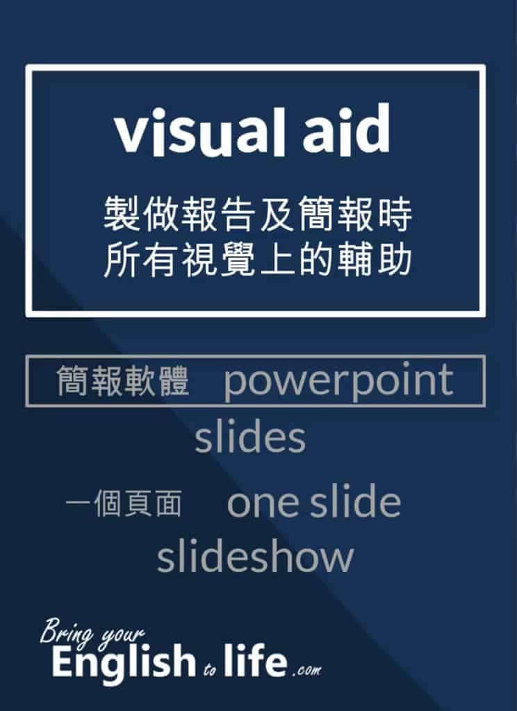 簡報英文：應該用「slides」來說「簡報」
