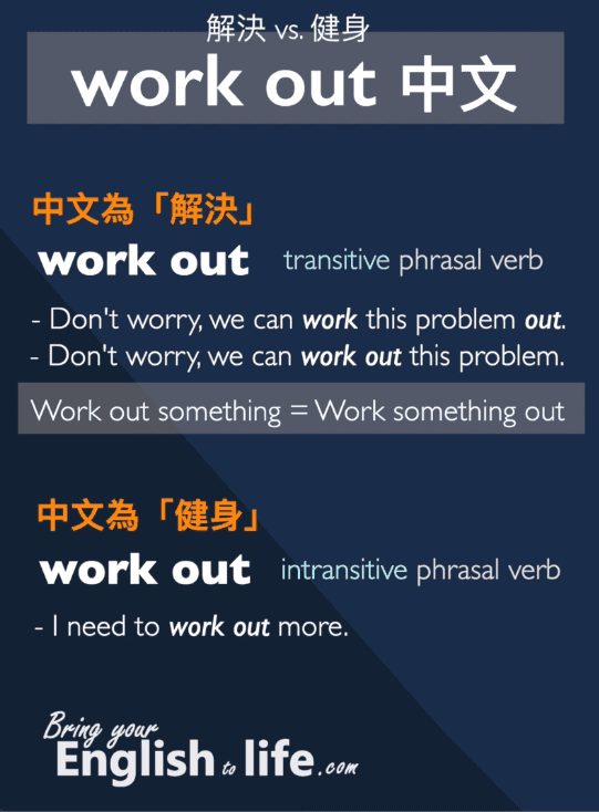 Work out 中文 (解決 vs. 健身)｜Work out something = Work something out｜活化英文