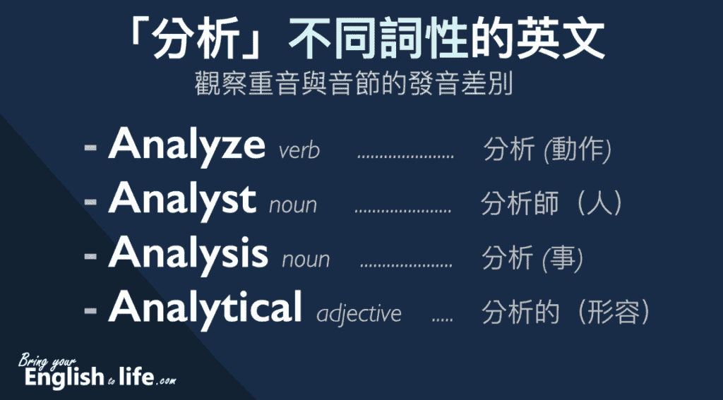 「分析英文」四種詞性的英文單字｜analyze analyst analysis analytical「分析」四種詞性的英文單字｜analyze analyst analysis analytical