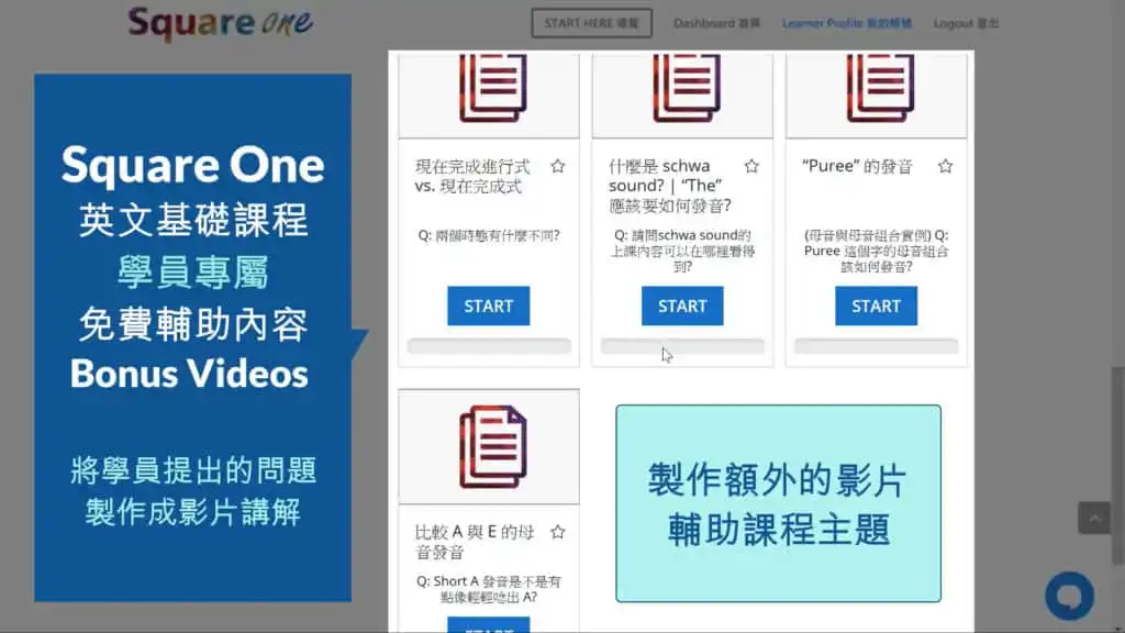 Square One 英文基礎課程 (學員專屬) 免費輔助內容 (Bouns Videos)