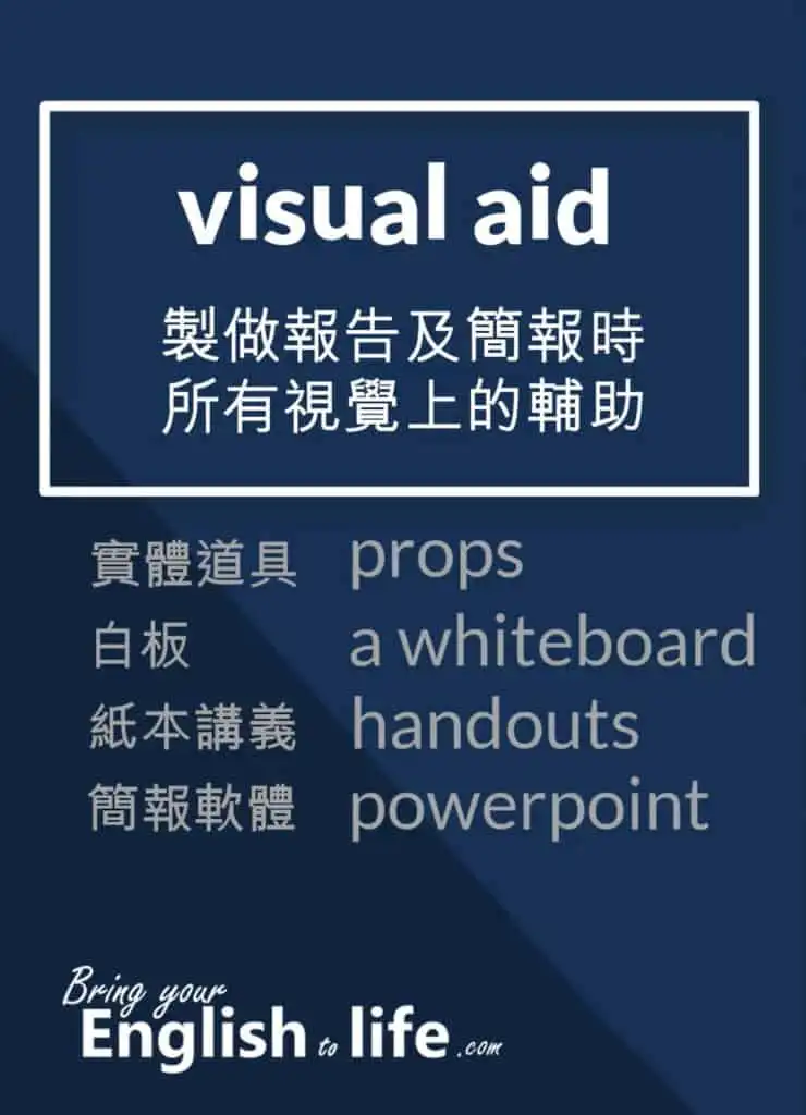 簡報英文：做簡報時常見的視覺輔助工具 visual aid