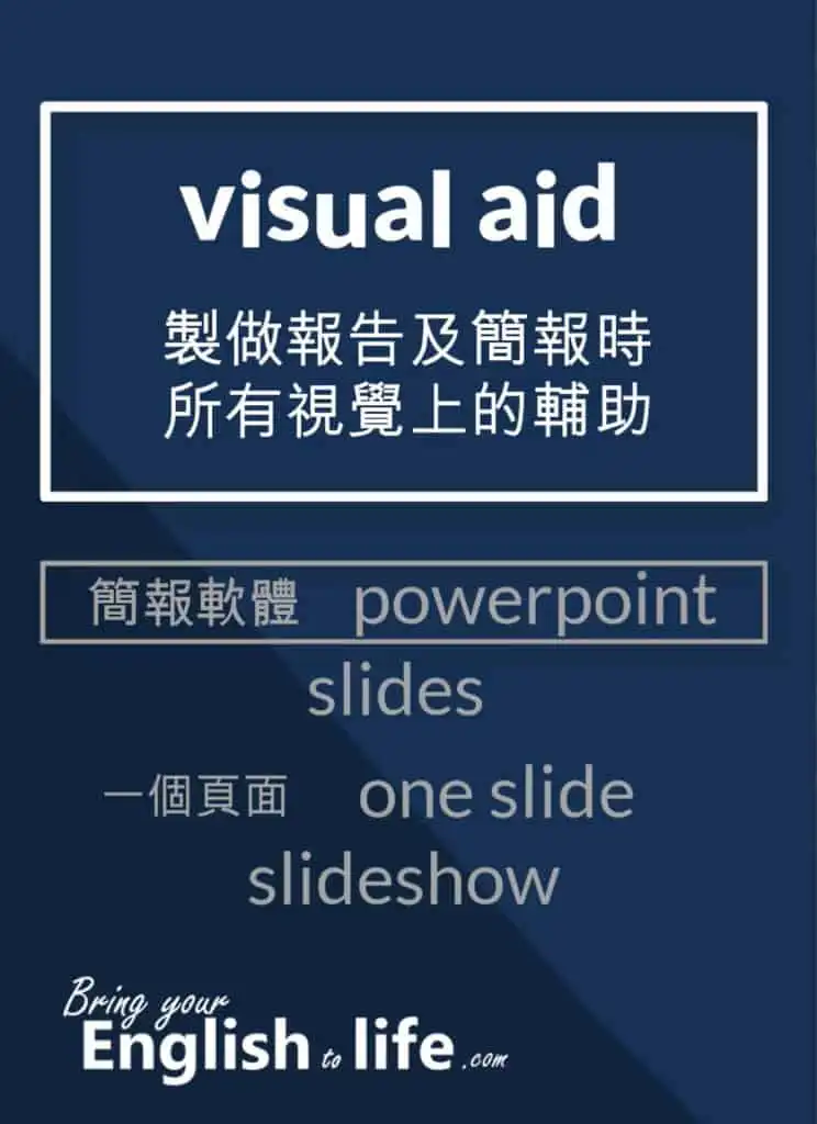簡報英文：應該用「slides」來說「簡報」