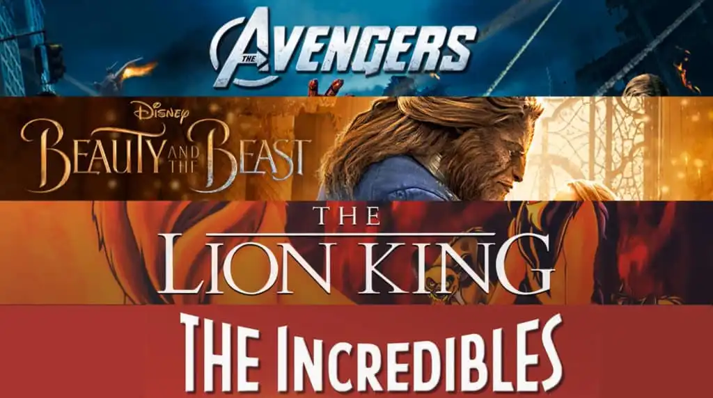 看電影名練習 the發音_The Avengers 復仇者聯盟