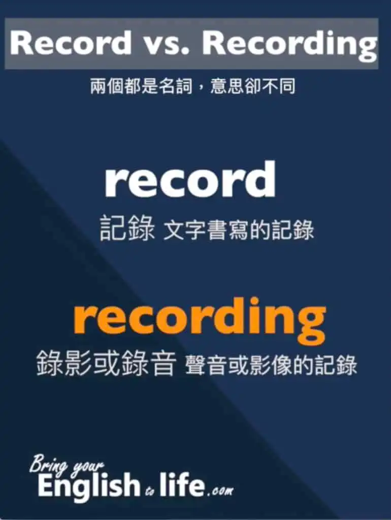 兩個「記錄英文」的分別： A. 名詞 record 是「文字書寫」的「記錄」 B 名詞 recording 是「聲音」或「影像」的「記錄」