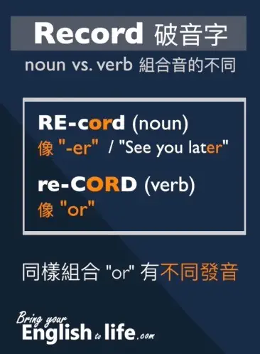 Record 兩種發音 英文 記錄 破音字 Noun Vs Verb 活化英文
